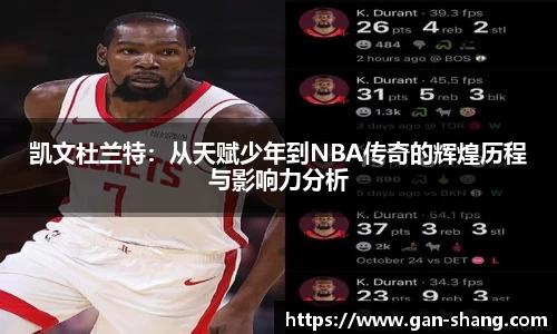 BB贝博艾弗森凯文杜兰特：从天赋少年到NBA传奇的辉煌历程与影响力分析